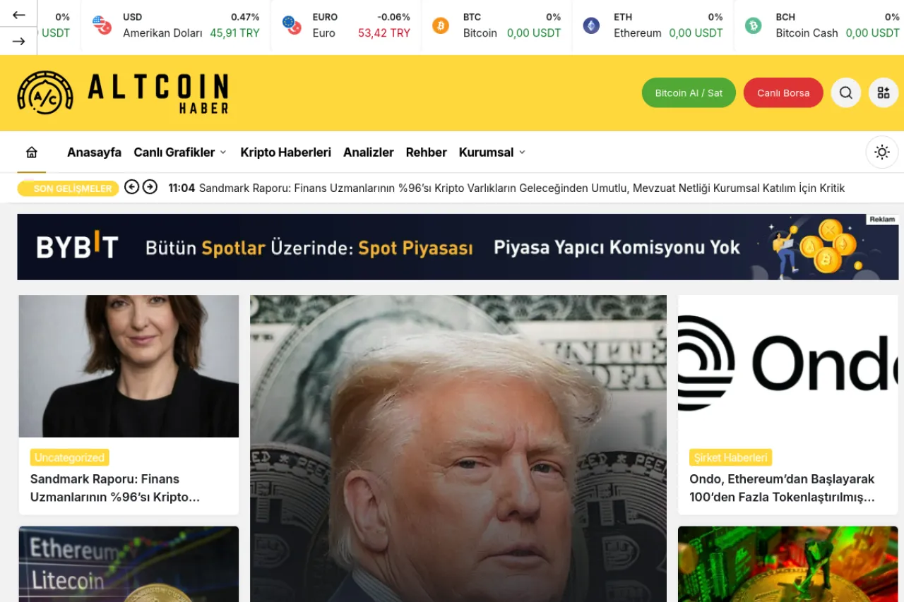 altcoinhaber.com web sitesi ekran görüntüsü - Haber - DA 5