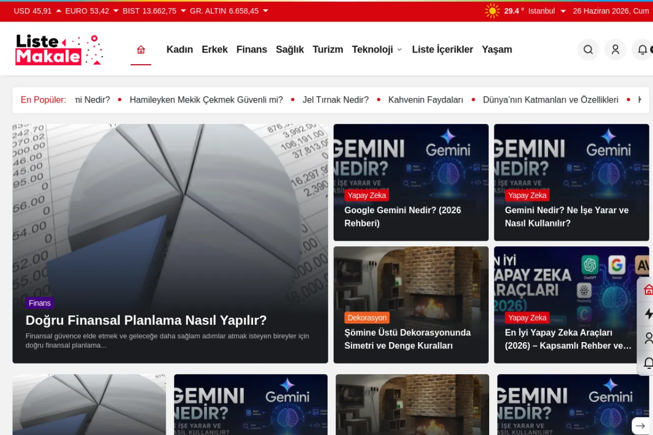 listemakale.com web sitesi ekran görüntüsü - Haber - DA 54